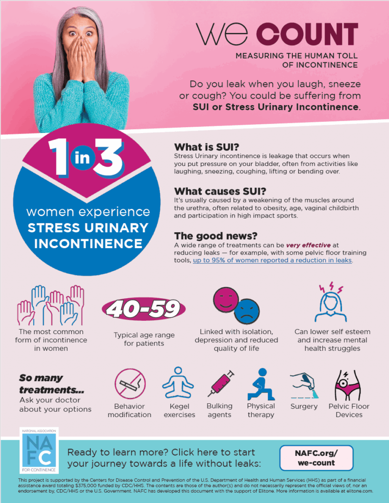 We Count Factsheet OAB